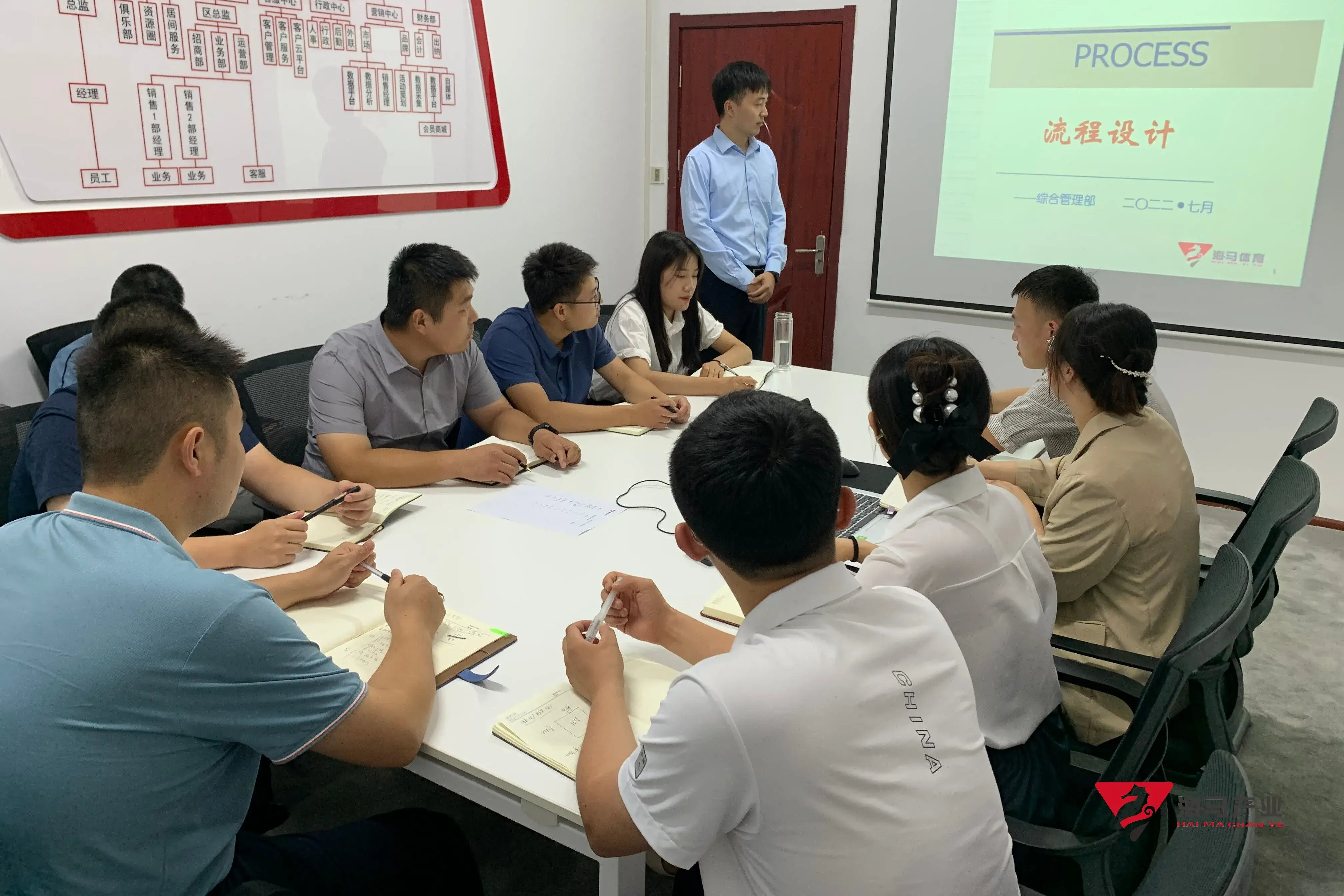 beat365组织召开《流程设计》专项培训会议