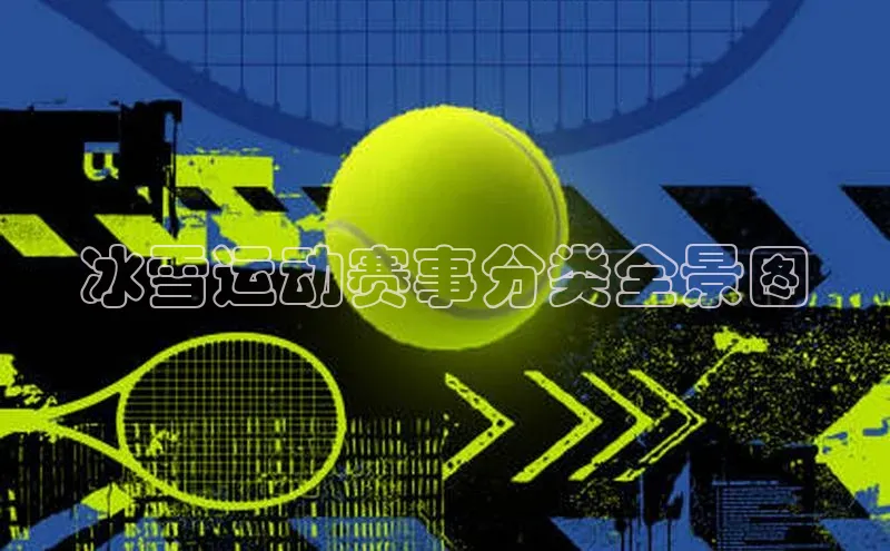 冰雪运动赛事分类全景图