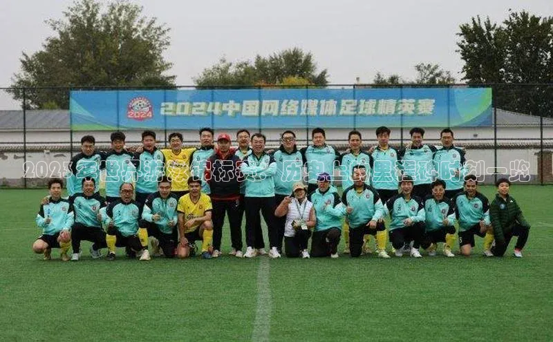 2023年世界游泳锦标赛：历史上的里程碑时刻一览